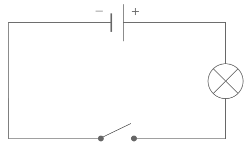 Physique schema electrique