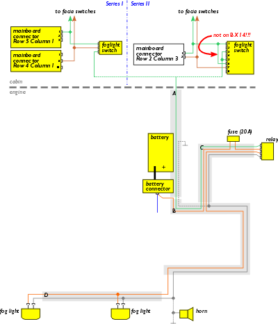 Schema electrique bx gti
