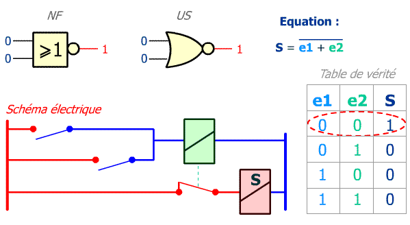 Schema electrique logique