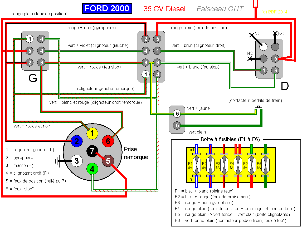 Schema electrique ford 5000