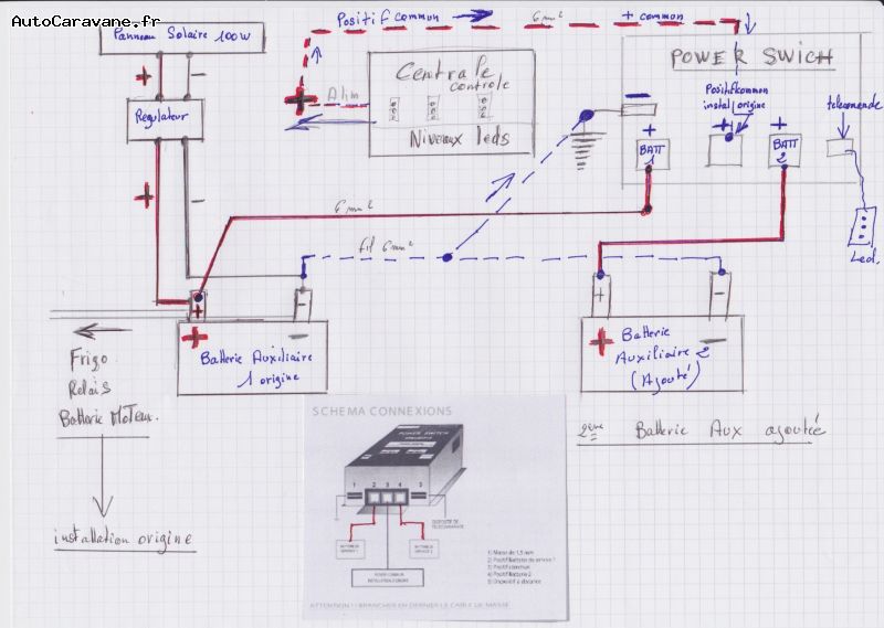 Schema electrique installation batterie auxiliaire fourgon
