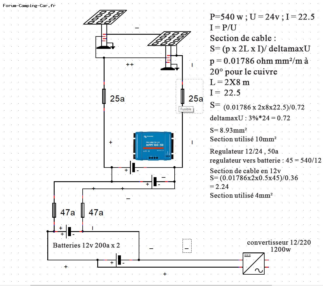 Schema installation electrique solaire