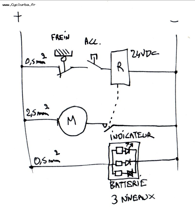 Schema electrique frein