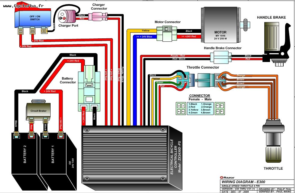 Schema moteur trottinette electrique