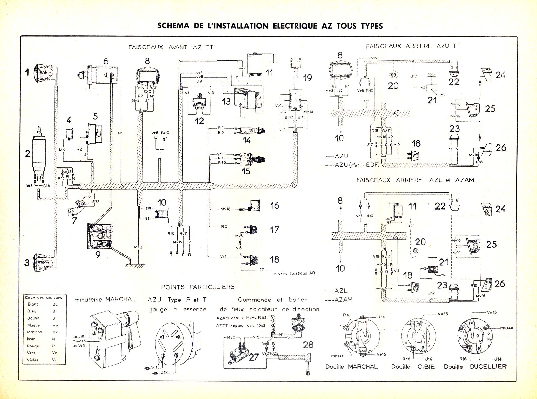 Schema electrique 2cv citroen