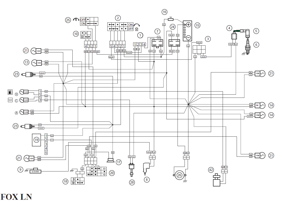 Schema electrique fox