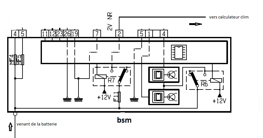Schema electrique ventilation c4
