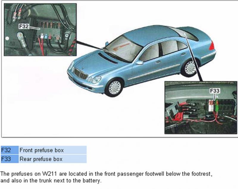 Schema electrique w211