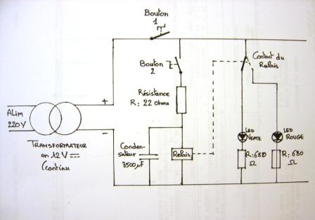 Schema electrique meuleuse