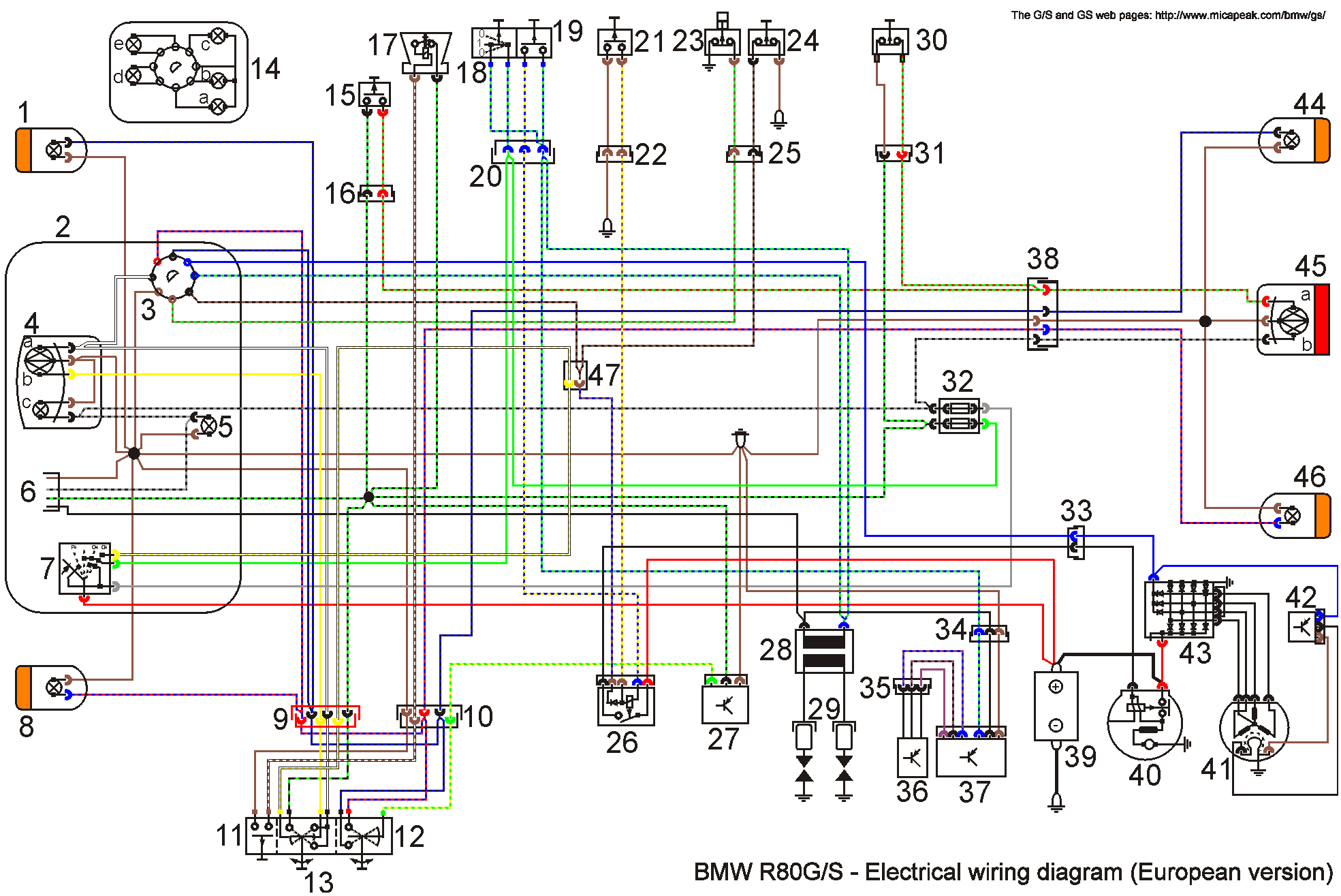 Schema electrique bmw r65