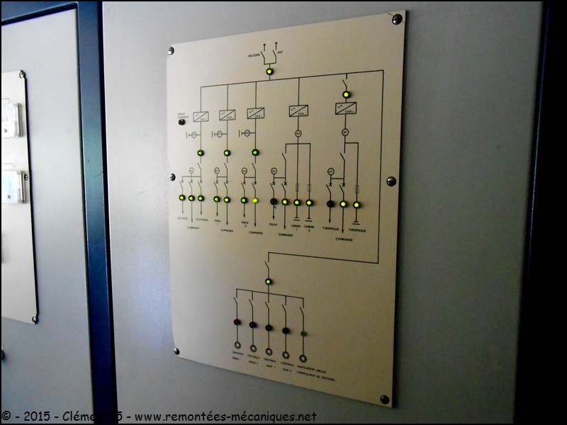 Schema electrique telepherique
