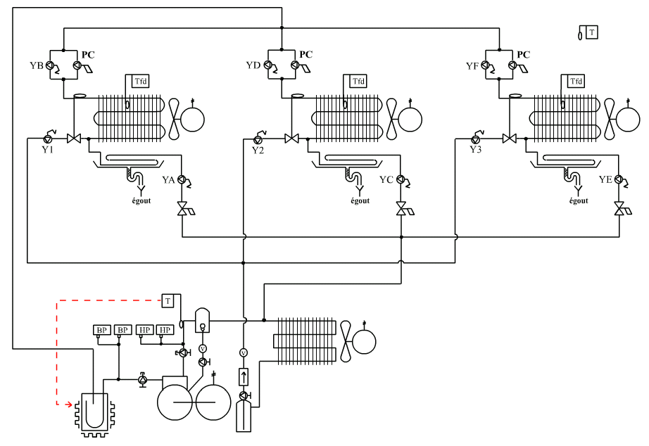 Schéma électrique dégivrage par gaz chaud