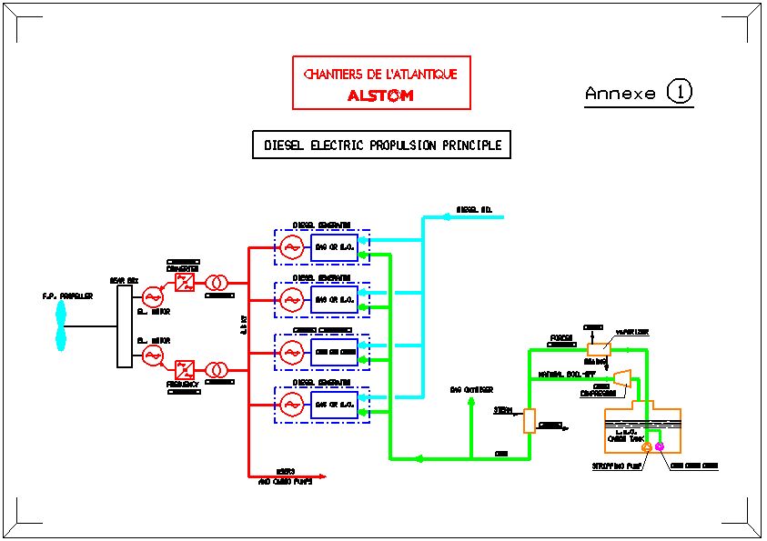 Schema electrique moteur diesel marin