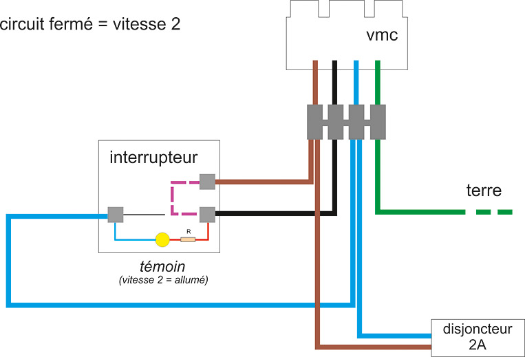 Schema electrique vmc 2 vitesses