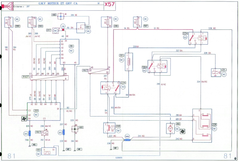 Schema cablage electrique twingo