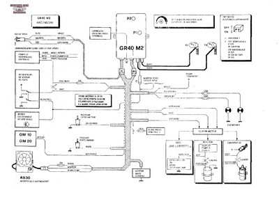 Schema electrique mercedes w124