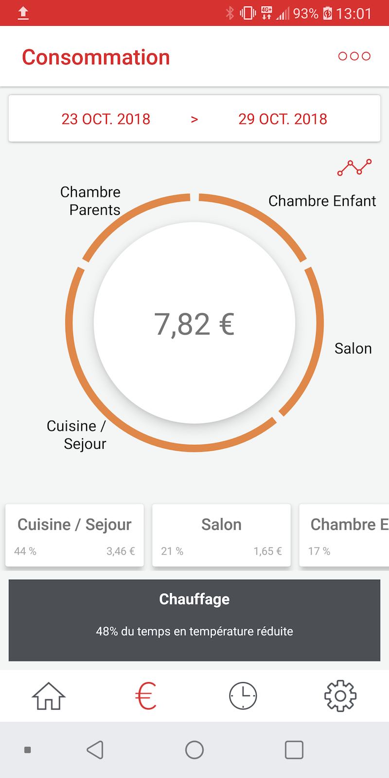Schema electrique radiateur thermor