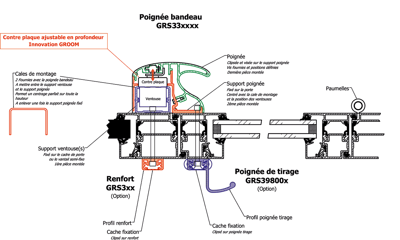 Schema electrique ventouse electromagnetique