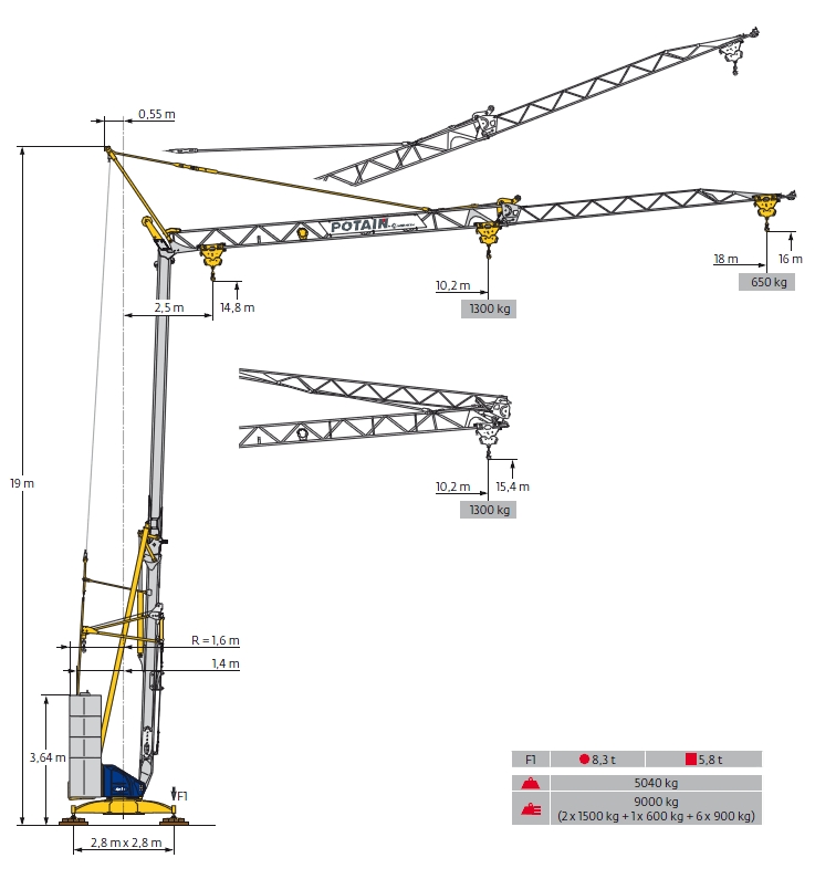 Schema electrique grue