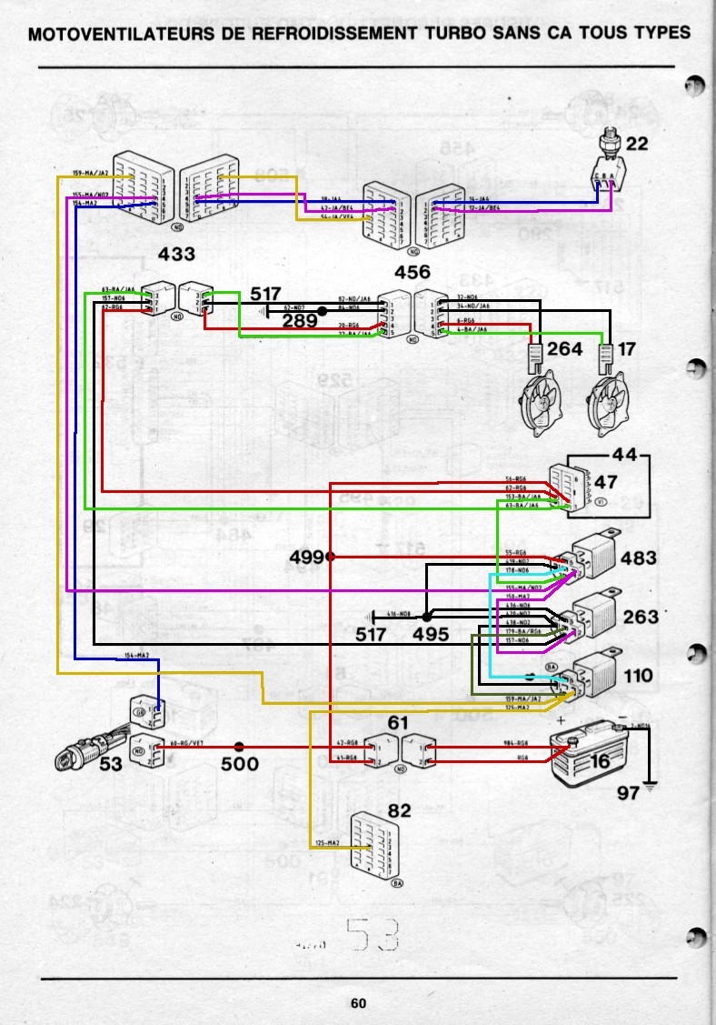 Schema electrique ventilateur de refroidissement