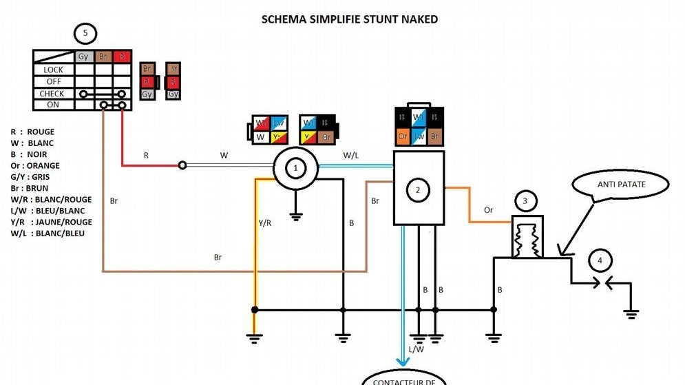 Schéma faisceau electrique derbi
