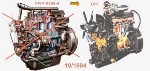 Schema electrique tracteur renault ceres