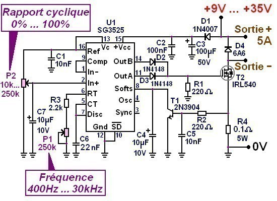 Schéma electrique r4