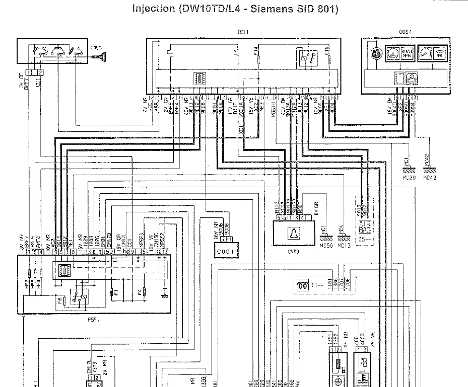 Schema faisceau electrique peugeot 307