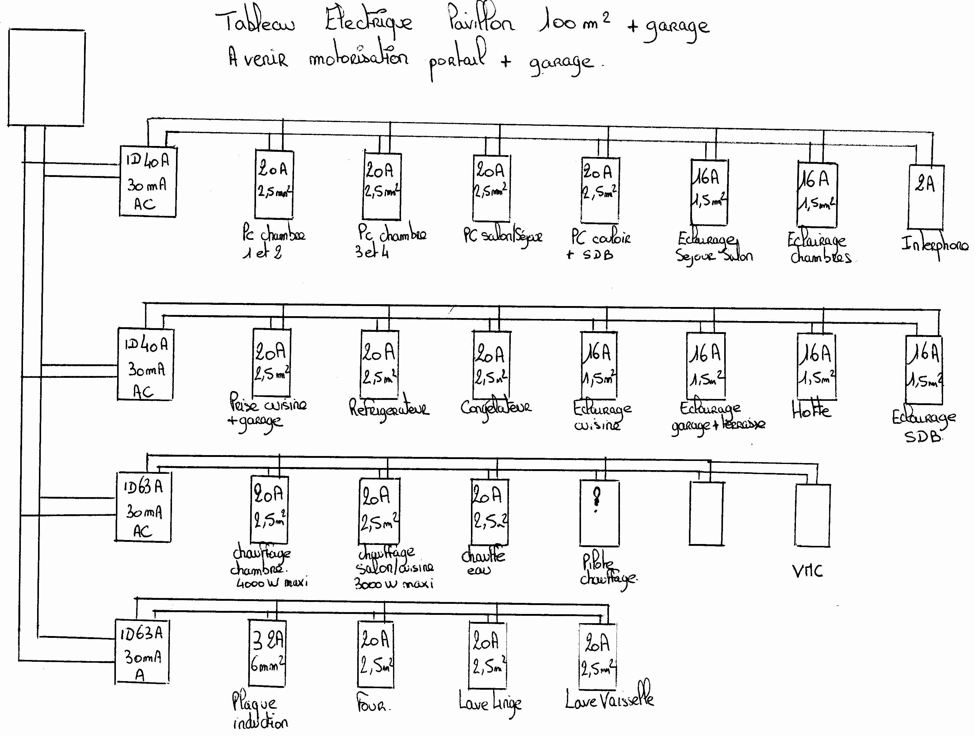 Schema electrique d'un tableau