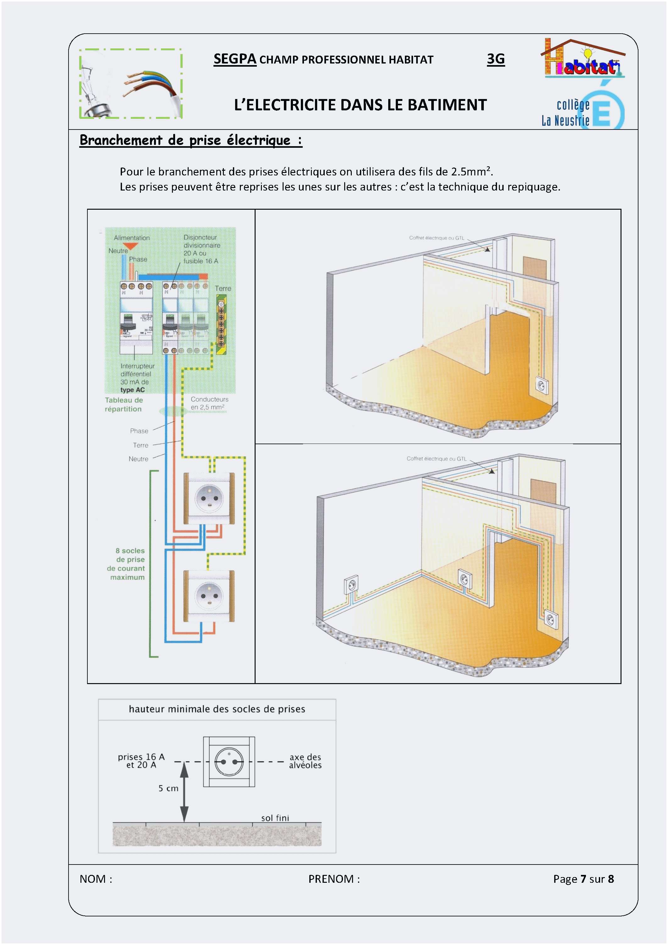 Hauteur interrupteur electrique norme