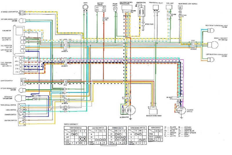 Schema electrique dax skyteam