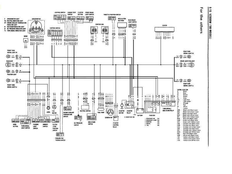 Soft schema electrique