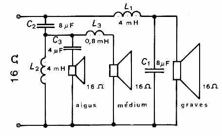 Schema electrique enceintes