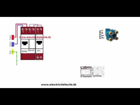 Vmc hygroréglable schema electrique