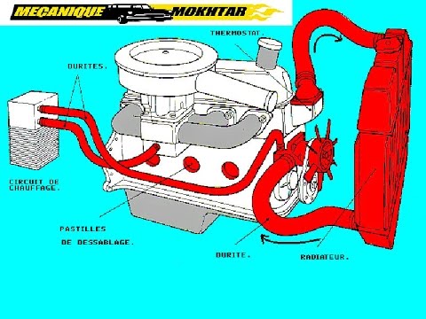 Schema electrique opel zafira essence
