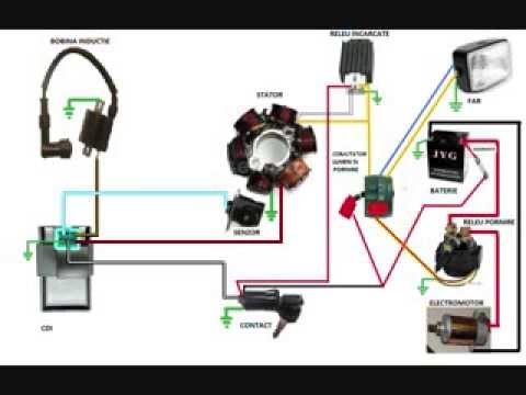 Schéma électrique unifilaire pdf