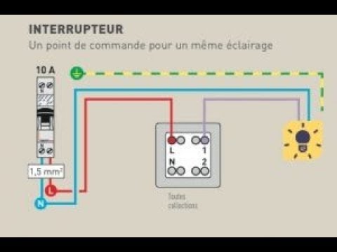 Schéma électrique éclairage simple