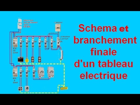 Schema electrique tableau 380v