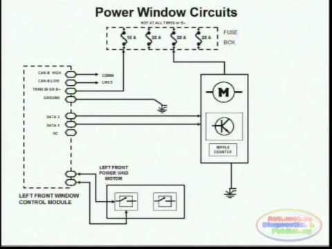 Schema electrique polo 1995