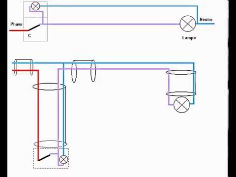 Schema electrique d'un interrupteur avec voyant