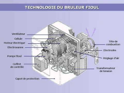 Schema electrique chaudiere fioul viessmann