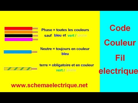 Schema electrique fil bleu