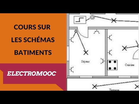 Comment faire un schema electrique sur autocad