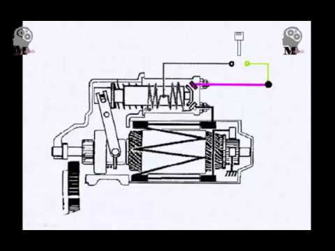 Schema electrique demarrage voiture