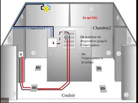 Schema electrique maison 3d