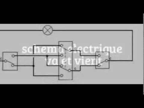 Schema electrique moteur clio 2 1.5 dci