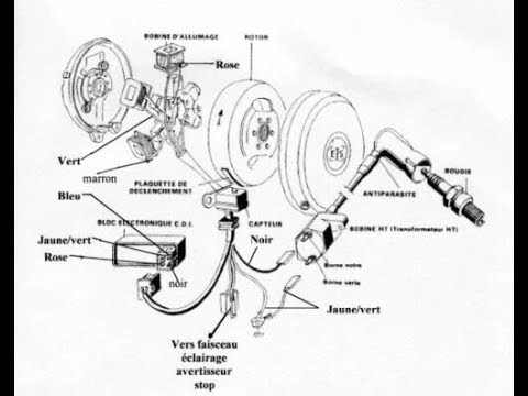 Schema electrique motorisation portail coulissant somfy