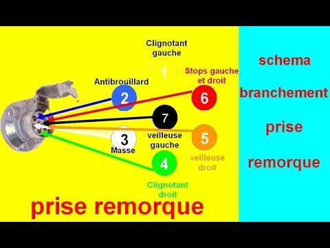 Schema electrique eclairage remorque