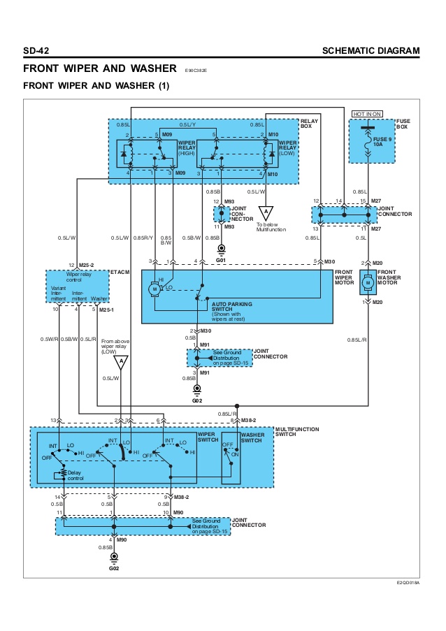 Schema electrique hyundai i10