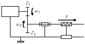 Vérin électrique schéma cinématique